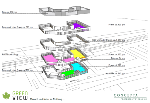 das-neue-aerztezentrum-greenview.png