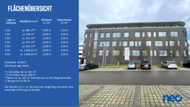 anmietung-praxisflaeche-humboldtstrasse-35-in-leinfelden-echterdingen-neo-real-estate-partners-gmbh-70771-leinfelden-echterdingen-deutschland