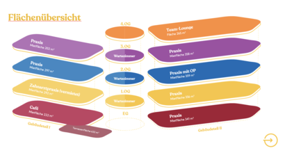 unsere-vision-medizinische-versorgung-neu.png