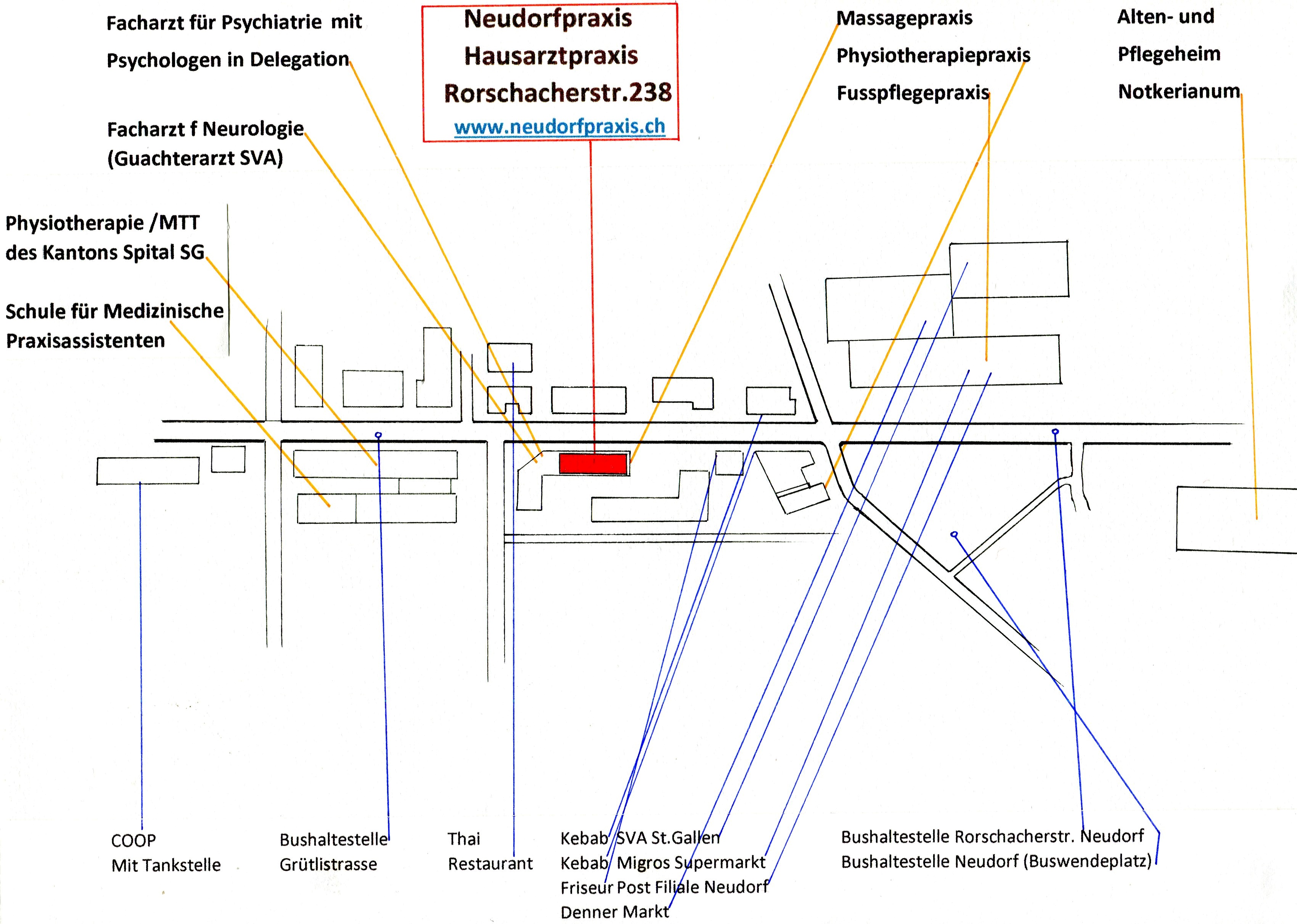 hausarzt-allgemeinmedizin-innere-medizin-handeln-statt-jammern-hausarztmedizin-mit.jpg